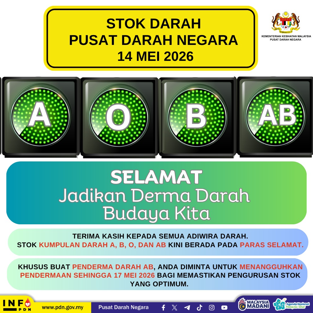 Status Bekalan Darah